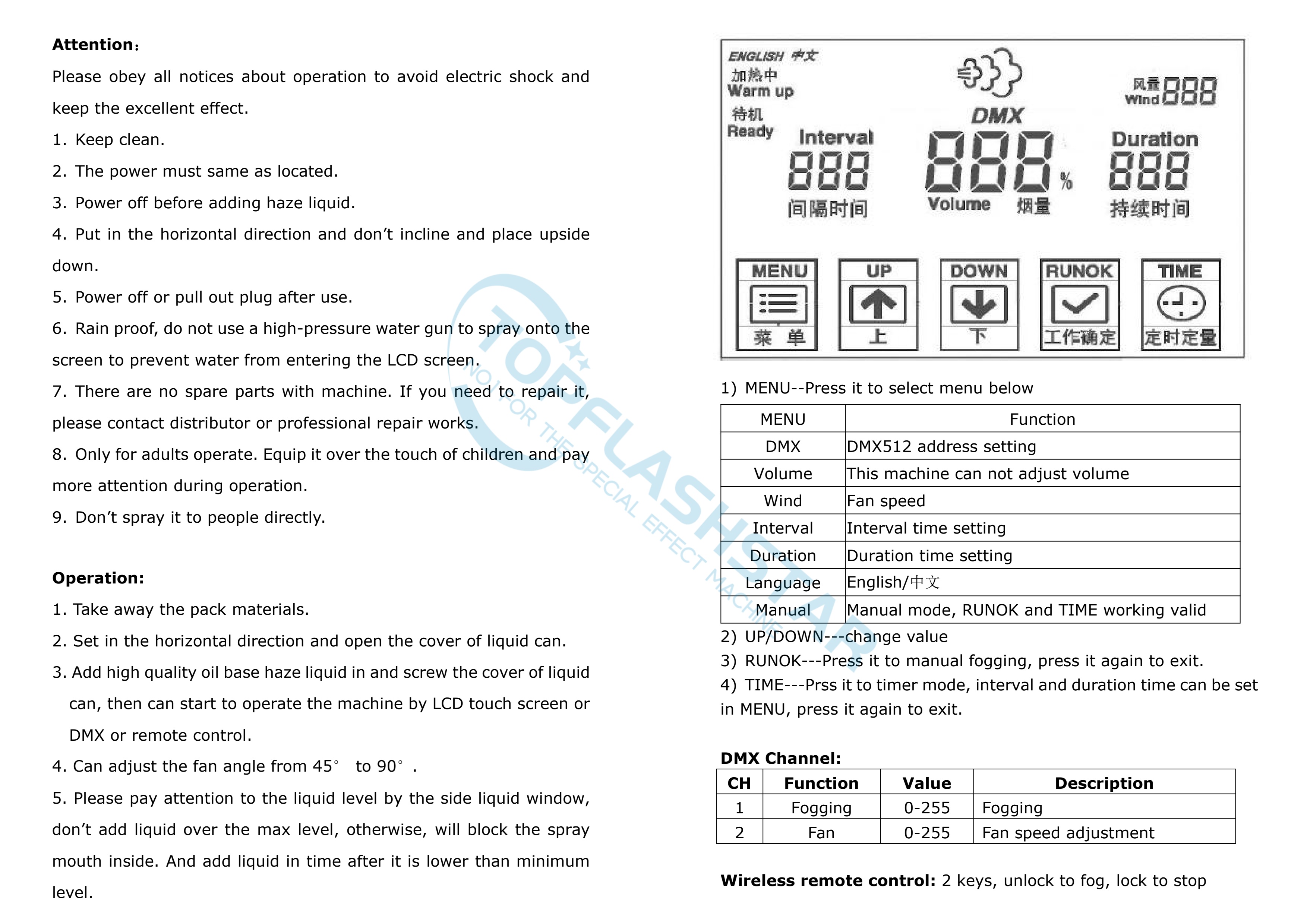 پنروڪ-هيز-مشين-منول-2025_1